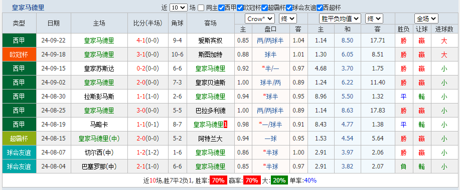 皇马2.png