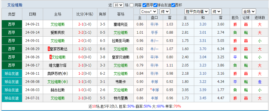 维斯.png