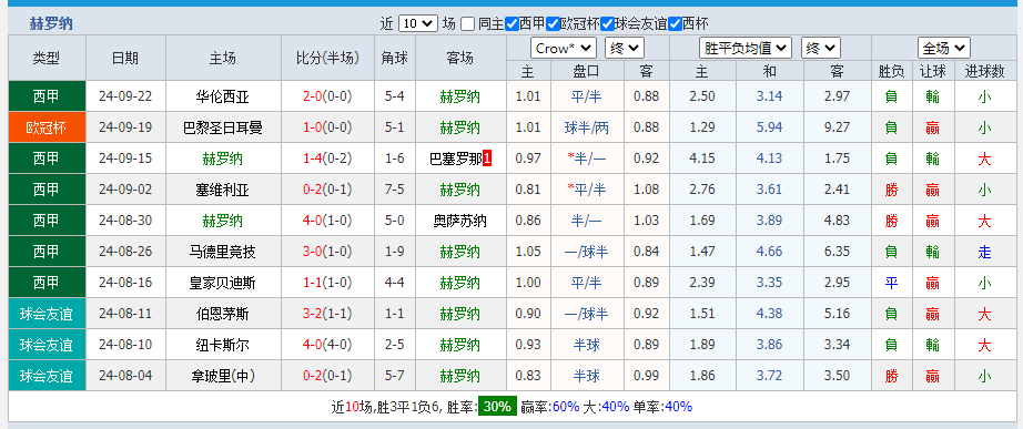 赫罗纳.png