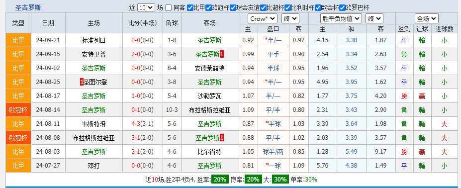 圣吉.png