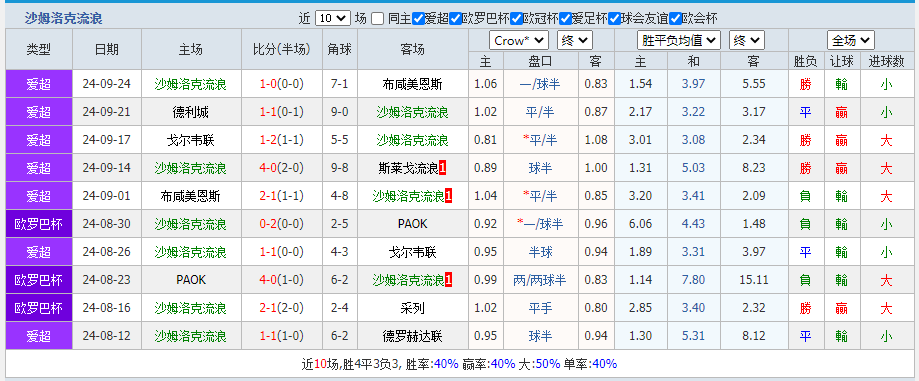 流浪2.png