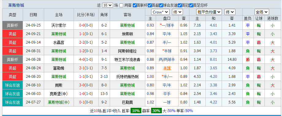 城.png