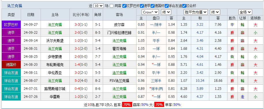 法兰.png