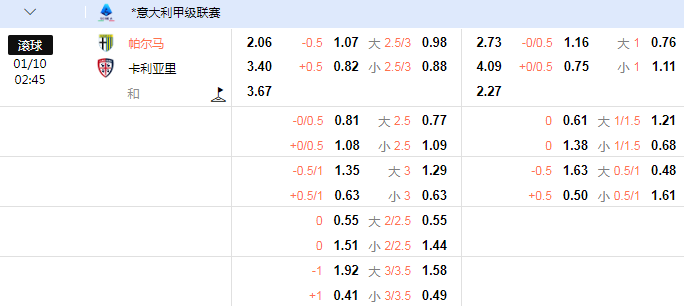 帕尔马.png