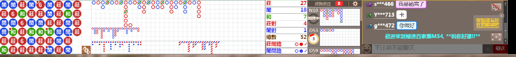 M54 0814.png