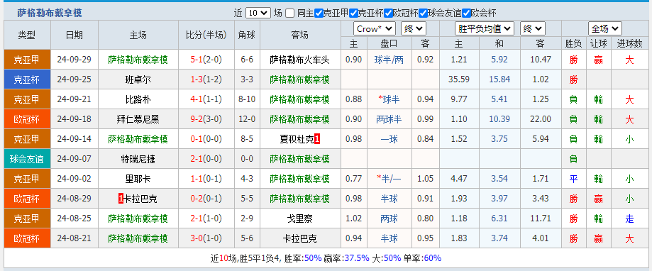 拿模.png