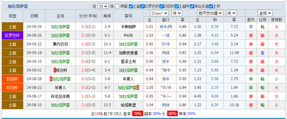 加拉雷.png
