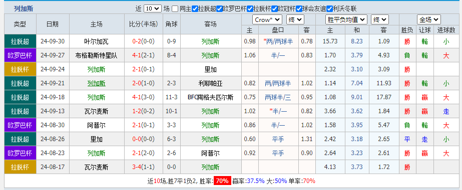 加斯.png