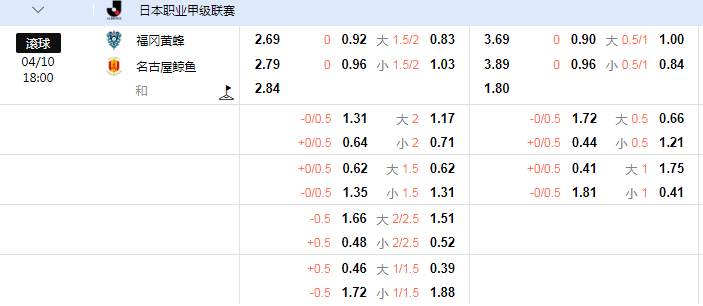 日职.png