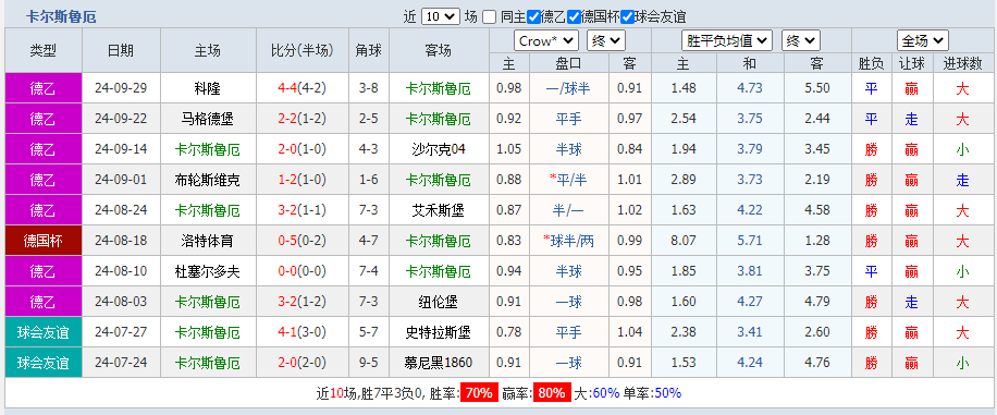 卡.png