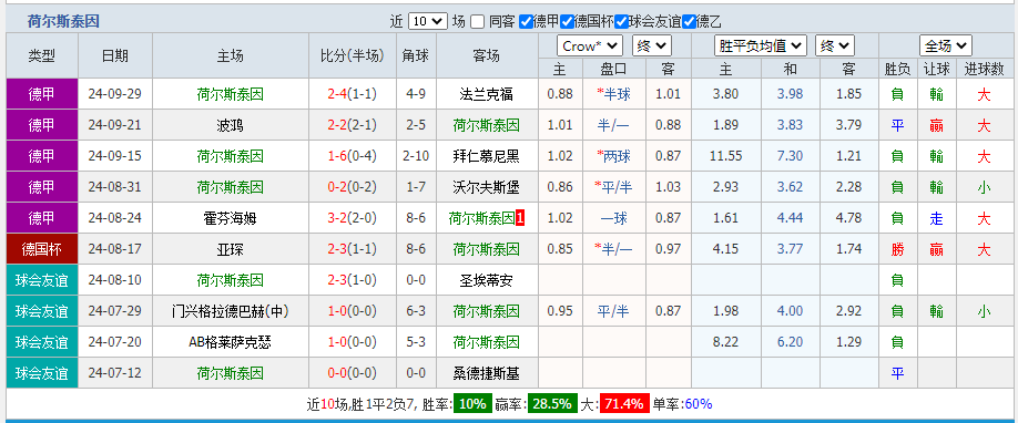荷尔.png