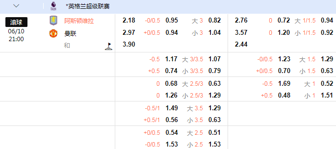阿斯顿维拉.png