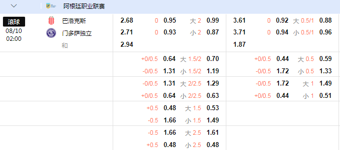 阿根廷甲级.png