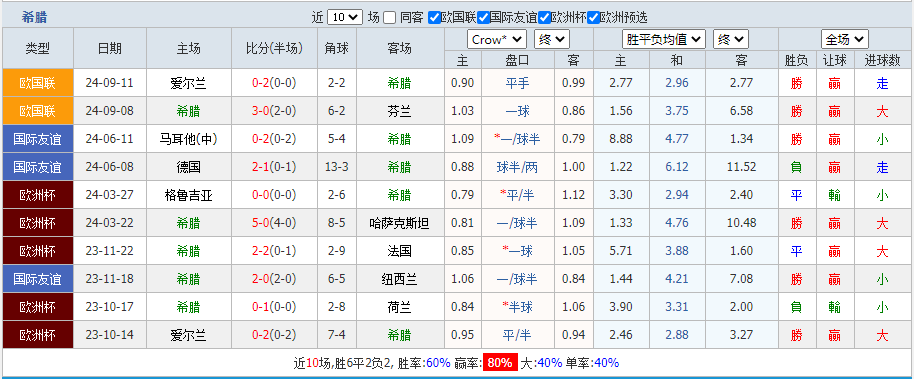 希腊.png