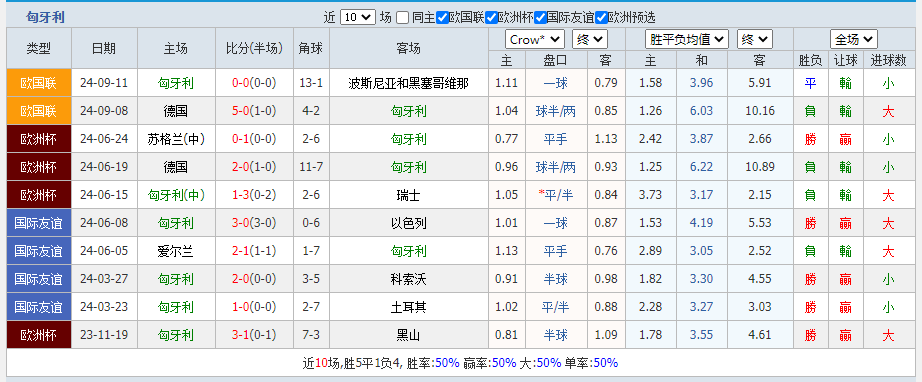 利.png
