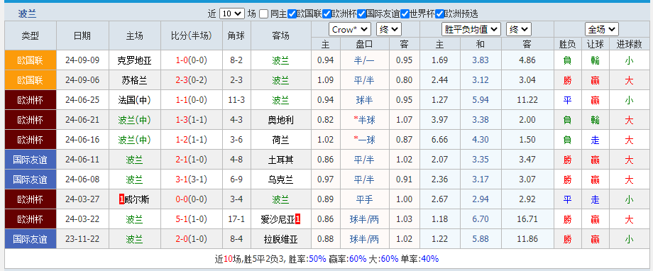 波兰2.png