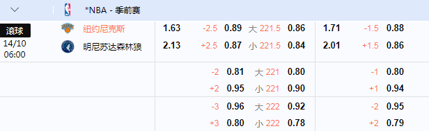 森林狼.png