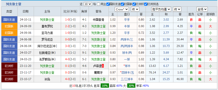 列.png