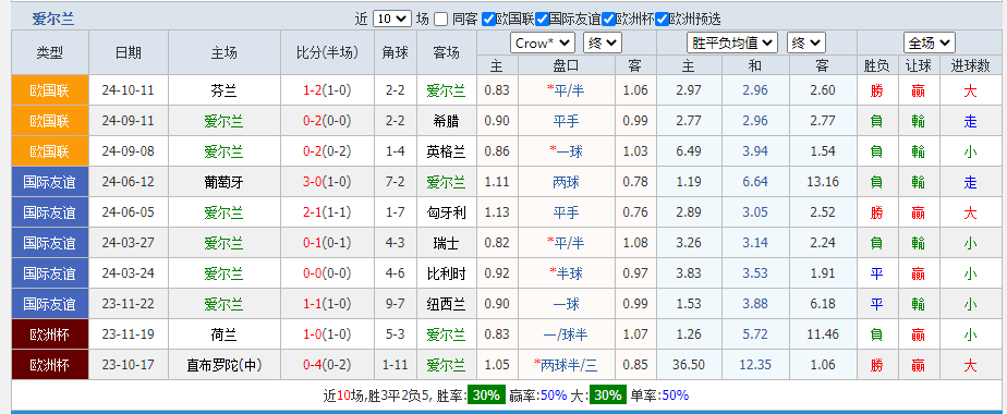 爱尔兰.png