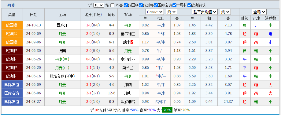 丹麦.png