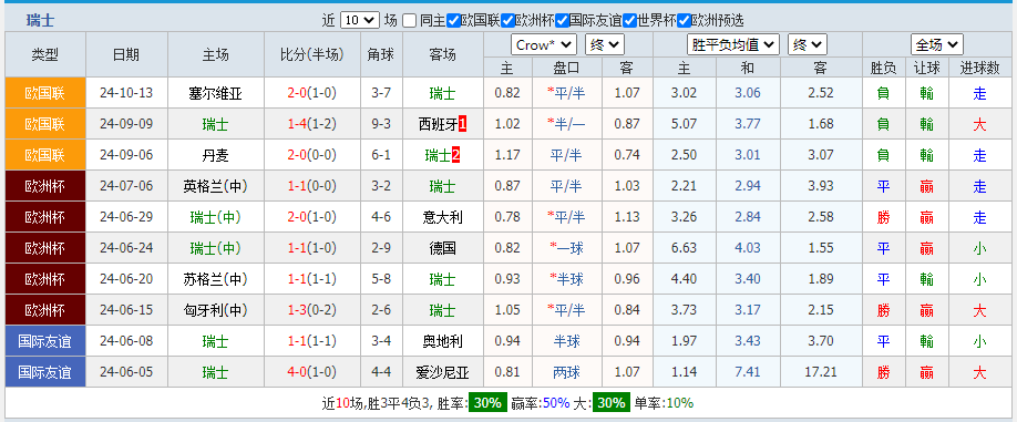 瑞士2.png