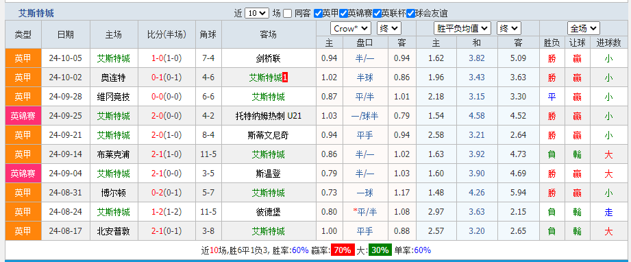 城.png