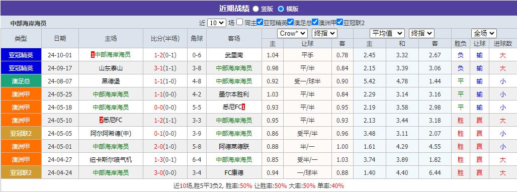 360截图20241018080926980.jpg