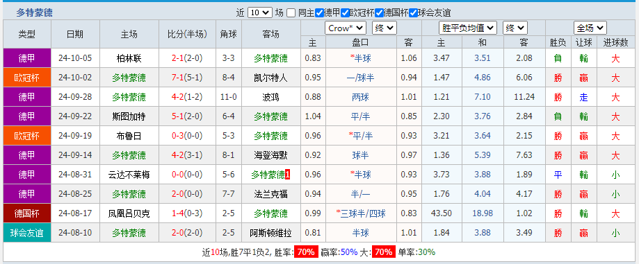 多特.png