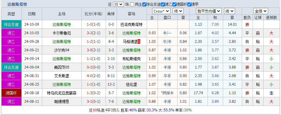 达.png
