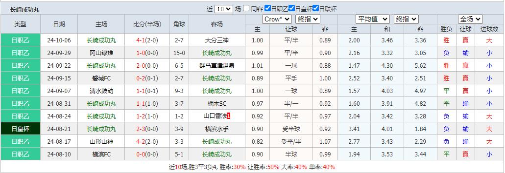 360截图20241020075313809.jpg