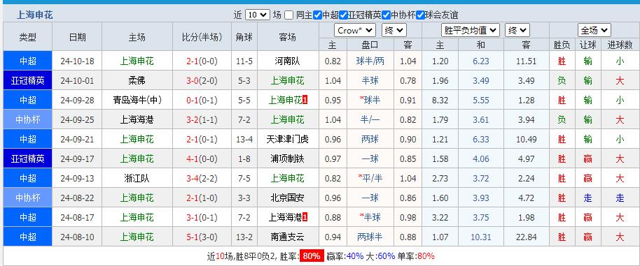 360截图20241023110307577.jpg