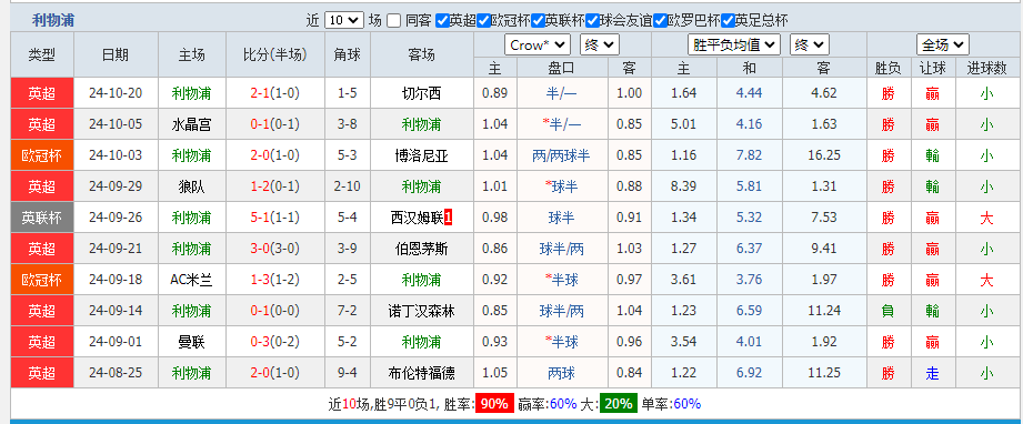 物利.png