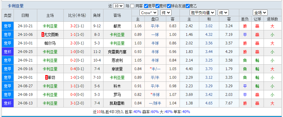 卡利.png