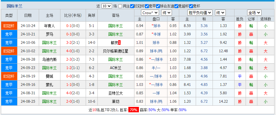 国米2.png