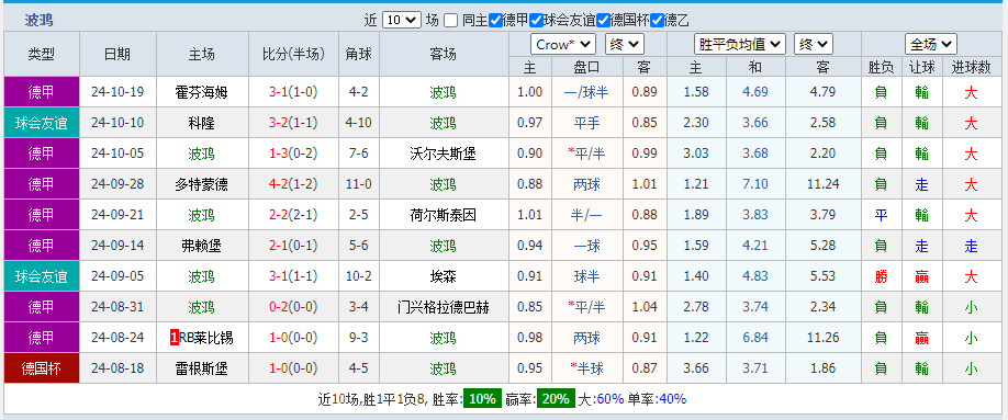 波2.png