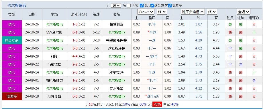 卡尔.png