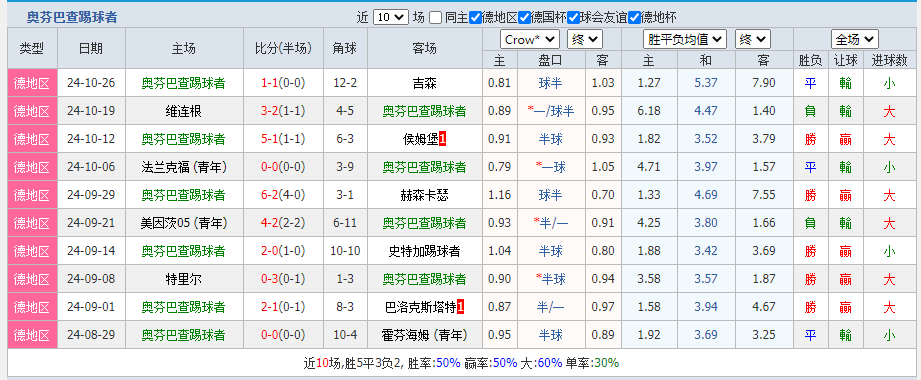 球者.png