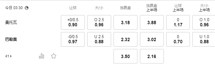 巴勒莫.png