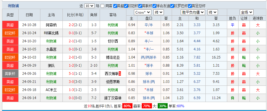 利.png