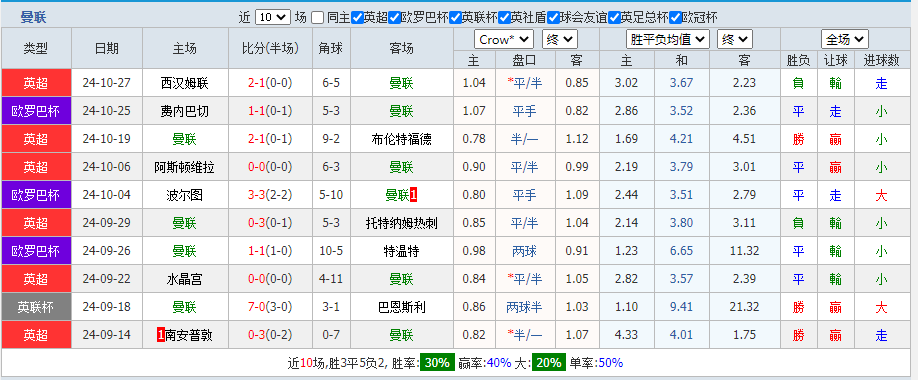 曼联2.png