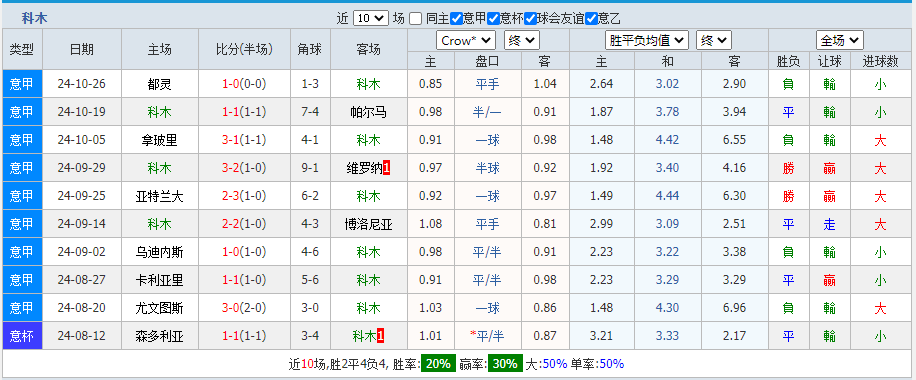 科木.png