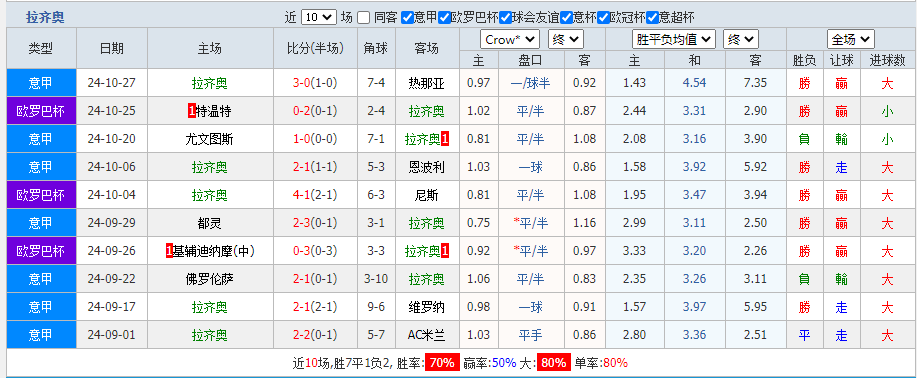 拉.png