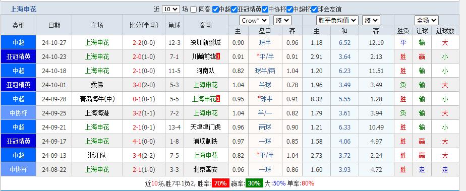 360截图20241102110252400.jpg