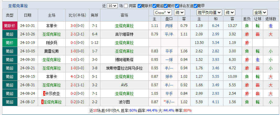 拉.png