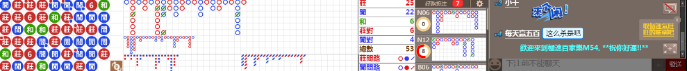 M54 0734.png