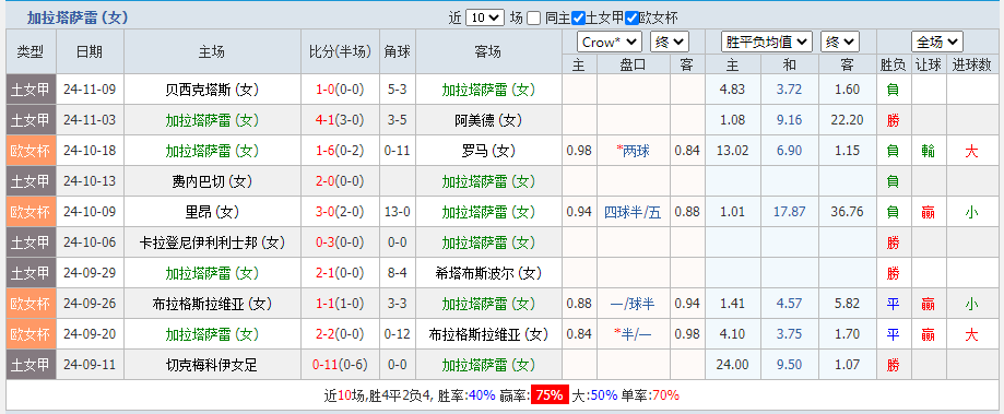 加.png