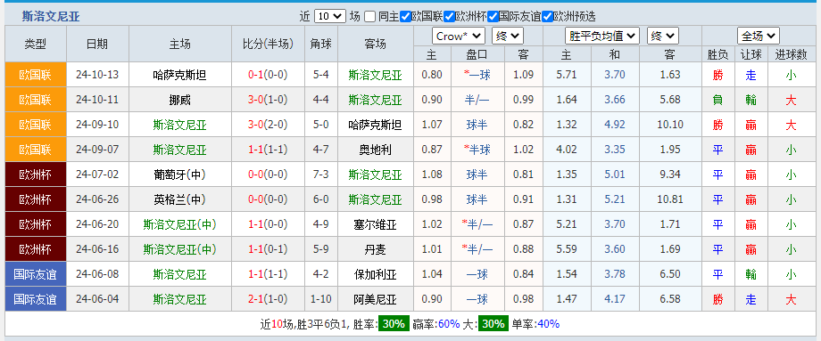 尼亚.png
