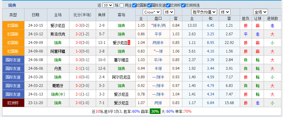 瑞典2.png