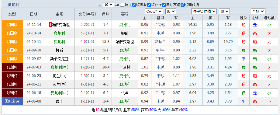 利2.png