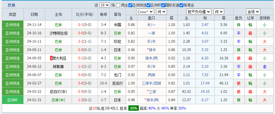 巴林2.png